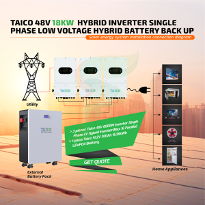 Taico 48V 18KW Hybrid Inverter Single Phase Low Voltage Hybrid Battery Backup