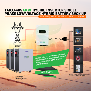 Taico 48V 6KW Hybrid Inverter Single Phase Low Voltage Hybrid Battery Backup